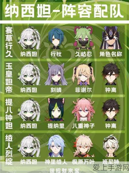 崩坏星穹铁道，天佑折纸大学成就全攻略，解锁隐藏技巧与奖励