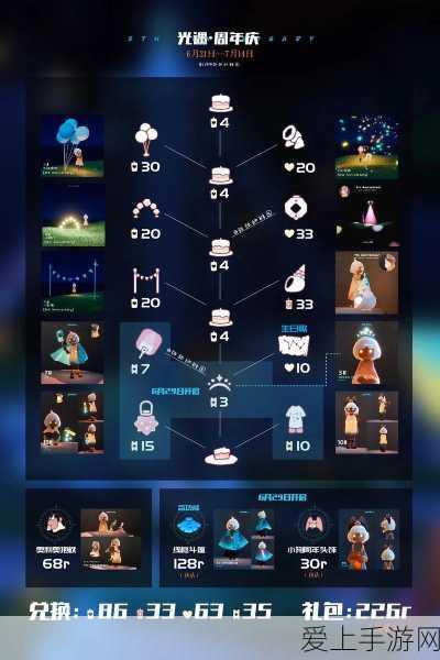 光遇周年庆,点亮星空活动全攻略,赢取限定奖励秘籍