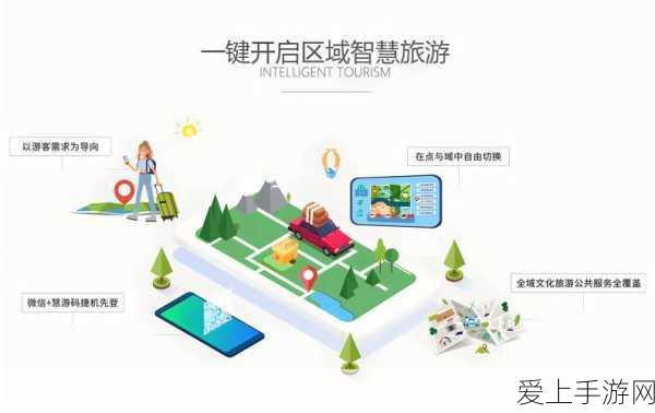 AI赋能手游新纪元,智慧出行生态加速布局