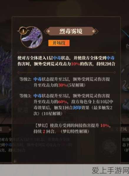 手游市场新动向，深交所加强ETF监控，游戏股投资需谨慎？