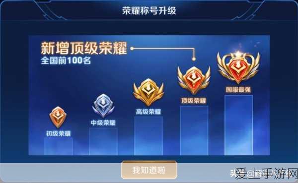 王者荣耀荣耀战力深度解析,高效刷分攻略与计算法则揭秘