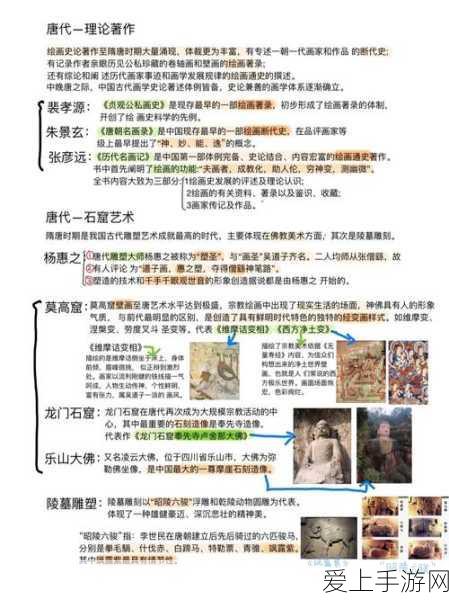 帝国时代4皇家之战成就全攻略,解锁荣耀之路的必胜秘籍
