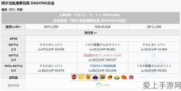 FGO2020白色情人节限定卡池深度解析,抽还是不抽?