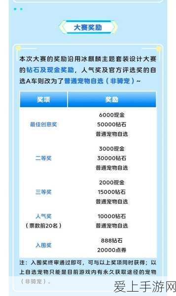 火影忍者手游新版本忍者强度大洗牌，前十强者榜单震撼发布！