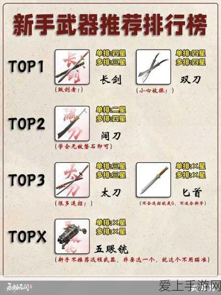 永劫无间高手进阶,太刀连招秘籍,助你竞技场称雄!