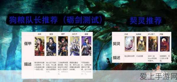 古剑奇谭木语人,百里屠苏契灵搭配全攻略,打造最强战斗阵容!