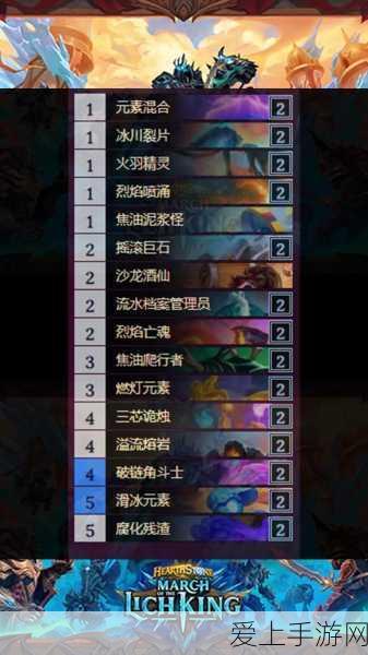 探秘穿越火线枪战王者，获取云悠悠究竟要多少成本？