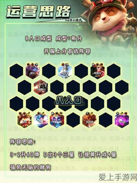 云顶之弈S5赛季,提莫装备搭配全解析,助你登顶棋盘!
