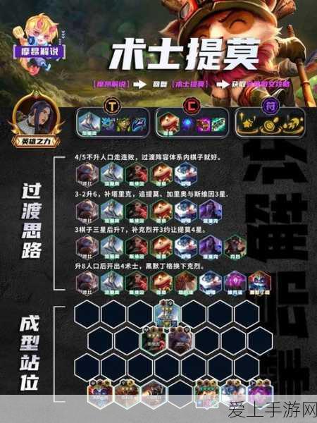 云顶之弈S5赛季,提莫装备搭配全解析,助你登顶棋盘!
