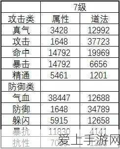 国产突破！本土厂商首发Wi-Fi7路由器芯片样品，引领未来网络速度革命