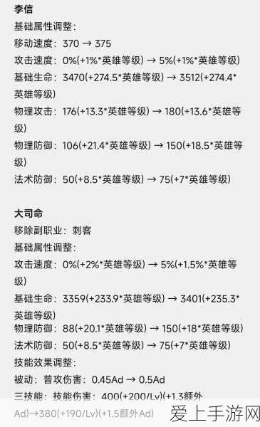 王者荣耀体验服申请火爆,系统繁忙背后的竞技狂欢