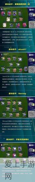 FIFA足球世界,解锁花式动作秘籍,赛场炫技称霸绿茵场