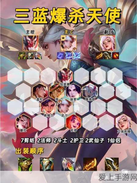 爆杀流丽桑卓阵容搭配秘籍,金铲铲之战高端局制胜攻略