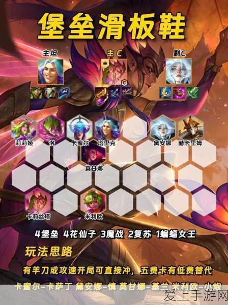 金铲铲之战S13赛季1费卡全揭秘,强势英雄助你登顶天梯
