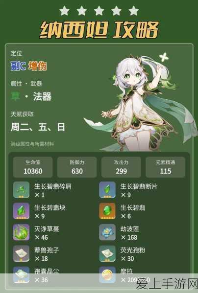 原神纳西妲深度解析,培养价值及策略全揭秘
