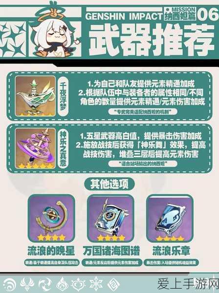 原神纳西妲深度解析,培养价值及策略全揭秘
