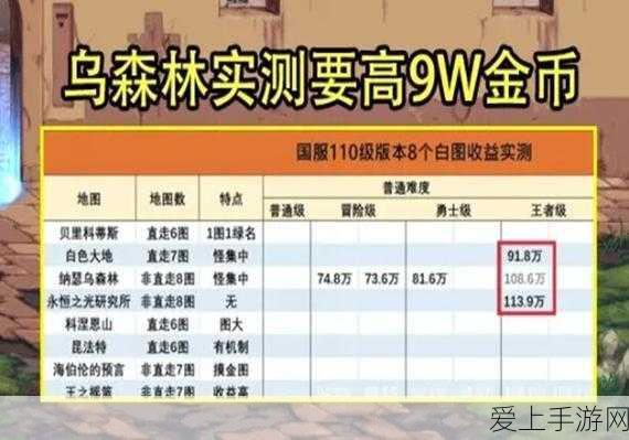 王者荣耀边境围城模式深度攻略，策略与技巧助你称霸战场