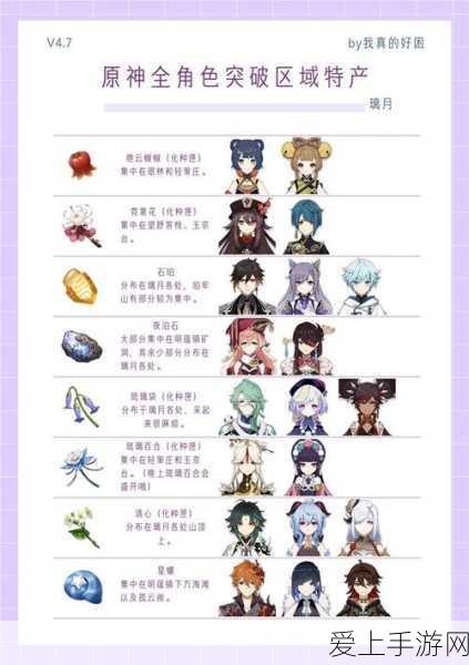 手游新篇，三国策略争霸，魏蜀吴名将任你主宰战场