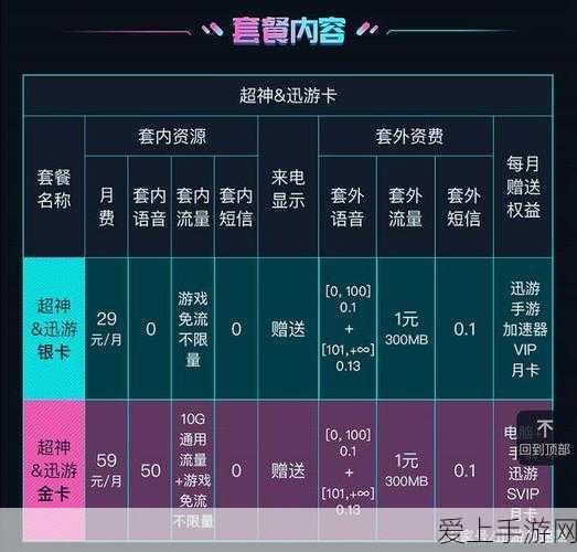 使命召唤16价格全解析,玩家终极购买与游戏细节指南