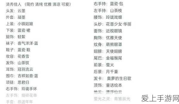 圣诞奇迹!奇迹暖暖竞技场家庭聚会高分搭配秘籍大公开