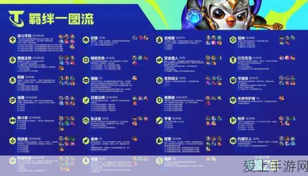 塞尔达传说舞者华服寻觅，智慧与冒险的全攻略指南