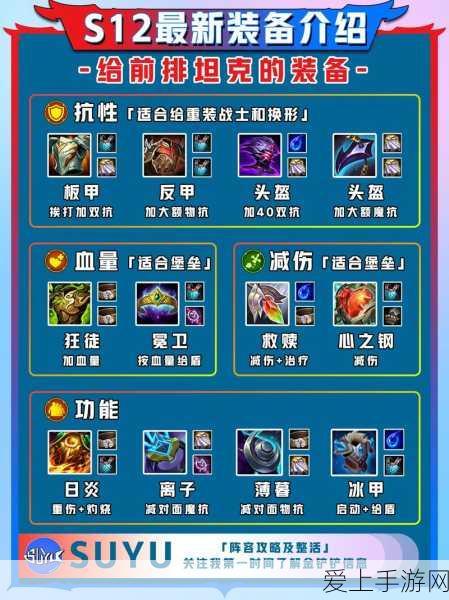 DNF蓝拳110级装备搭配秘籍，打造无敌战士的终极攻略