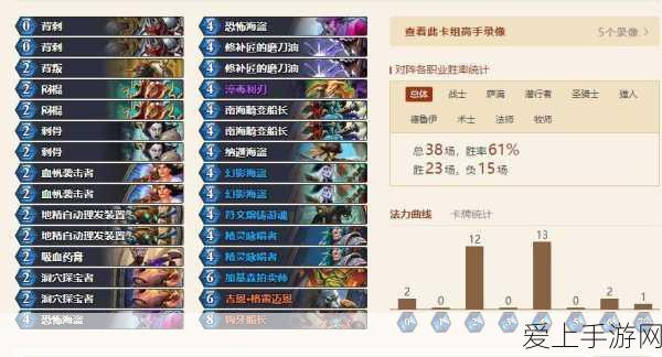 炉石传说,拉斯塔哈大乱斗术士竞技场深度攻略与实战技巧
