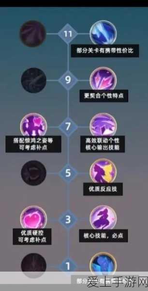 手游界新能源崛起，某大厂获80亿增资，能否引领行业逆风翻盘？