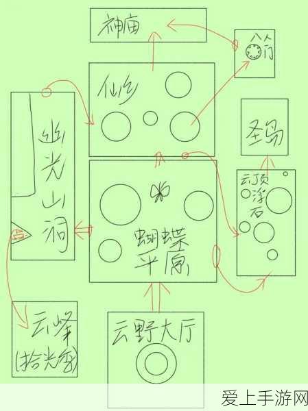 光遇墓土全攻略,解锁全收集平面图,路痴玩家的终极福音!