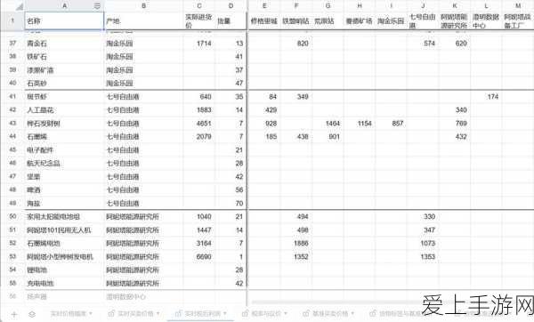 阴阳师，揭秘大蛇印记的获取与妙用，解锁隐藏福利！