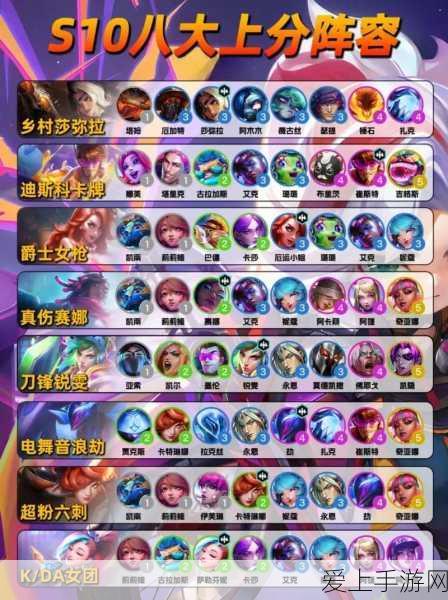轻松搞定！CSV 文件转换为图片格式的秘籍