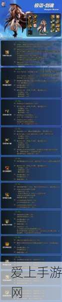 DNF团长110级装备选择全攻略,打造顶级战斗力的必备指南