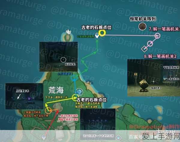 原神深度揭秘,恒常机关阵列BOSS全攻略