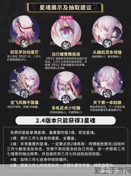 崩坏星穹铁道,三月七巡猎配队深度解析与实战攻略