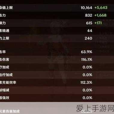 精通原神无相交响诗,离调乐段全攻略,解锁隐藏成就与高分秘籍