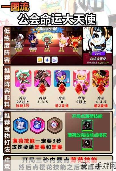 深空之眼零氪玩家阵容搭配秘籍,高效组合助你征服宇宙!