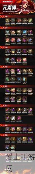 地下城与勇士,元素法师装备选择与玩法深度解析