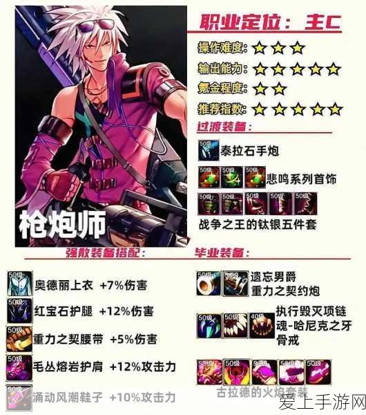 DNF手游深度解析,鬼泣职业刷图实力全揭秘