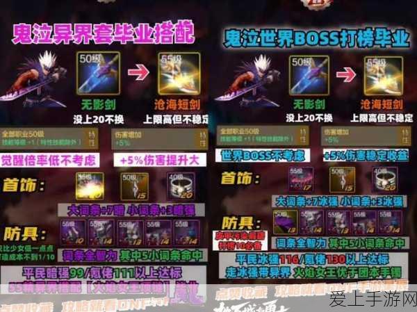 DNF110级版本幻神职业大揭秘,鬼泣魔道强势登顶,念帝阿修罗紧随其后!