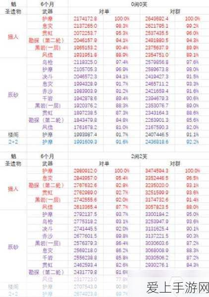 原神攻略揭秘,高效完成与魈取得联系任务全解析