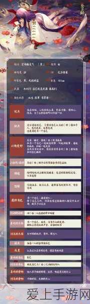 特斯拉Cybertruck变身家庭应急电站，博主实测其强大供电能力