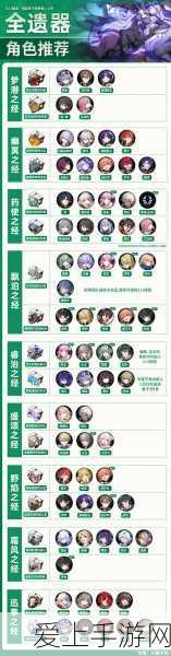 崩坏,星穹铁道娜塔莎遗器搭配攻略,打造全能治愈师!