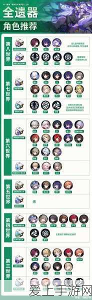重云天赋加点全攻略，解锁原神战斗新境界