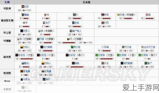 重云天赋加点全攻略，解锁原神战斗新境界