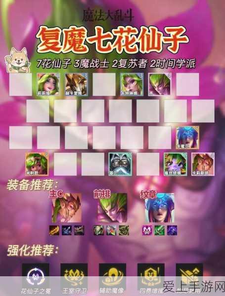 元气骑士2022终极合成秘籍，解锁全新合成表，打造无敌装备！