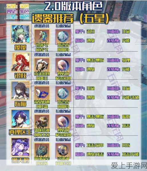 龙之信条 2 探秘海底神殿，任务全攻略指南