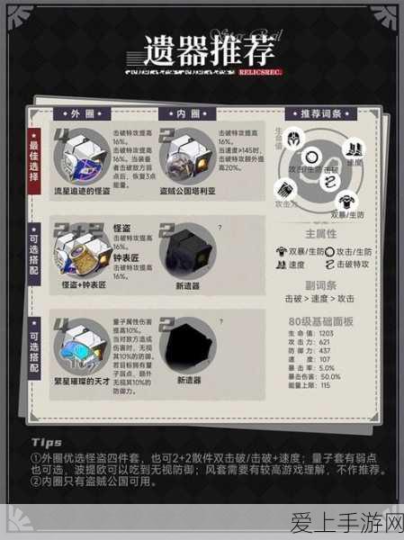龙之信条 2 探秘海底神殿，任务全攻略指南