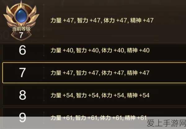 王者荣耀深度解析，兰陵王技能全揭秘，助你战场称雄