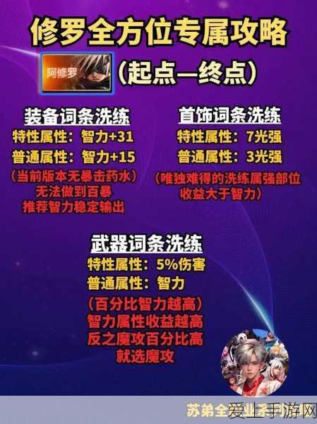 保卫萝卜4秋妃传第28关终极攻略，揭秘通关秘籍，智取BOSS战！