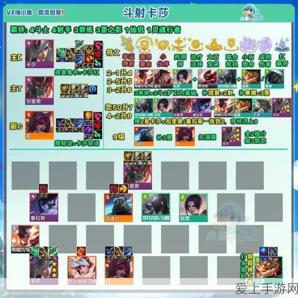 金铲铲之战深度攻略,名流卡莎阵容搭配与实战技巧解析